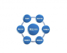 網(wǎng)站設(shè)計(jì)管理：高效策略揭秘！